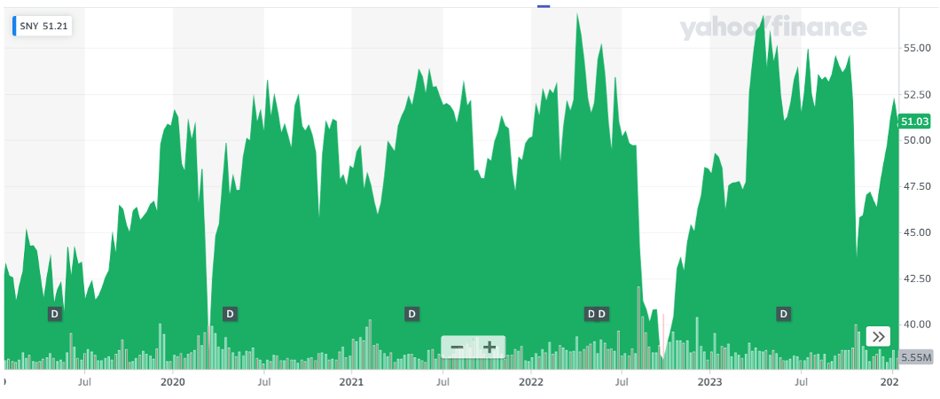 Snímek obrazovky 2024-01-25 v 13.36.45